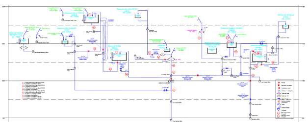 SCHEMA HABERE POCHE 