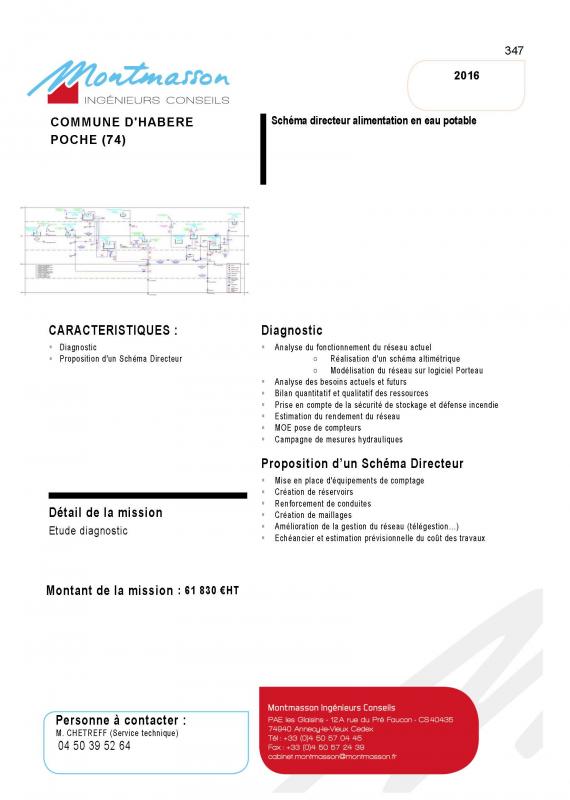 SCHEMA HABERE POCHE 