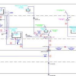 SCHEMA HABERE POCHE 