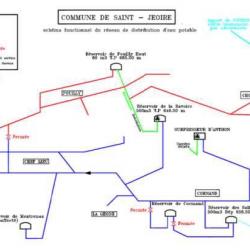 SCHEMA DIRECTEUR ST JEOIRE 